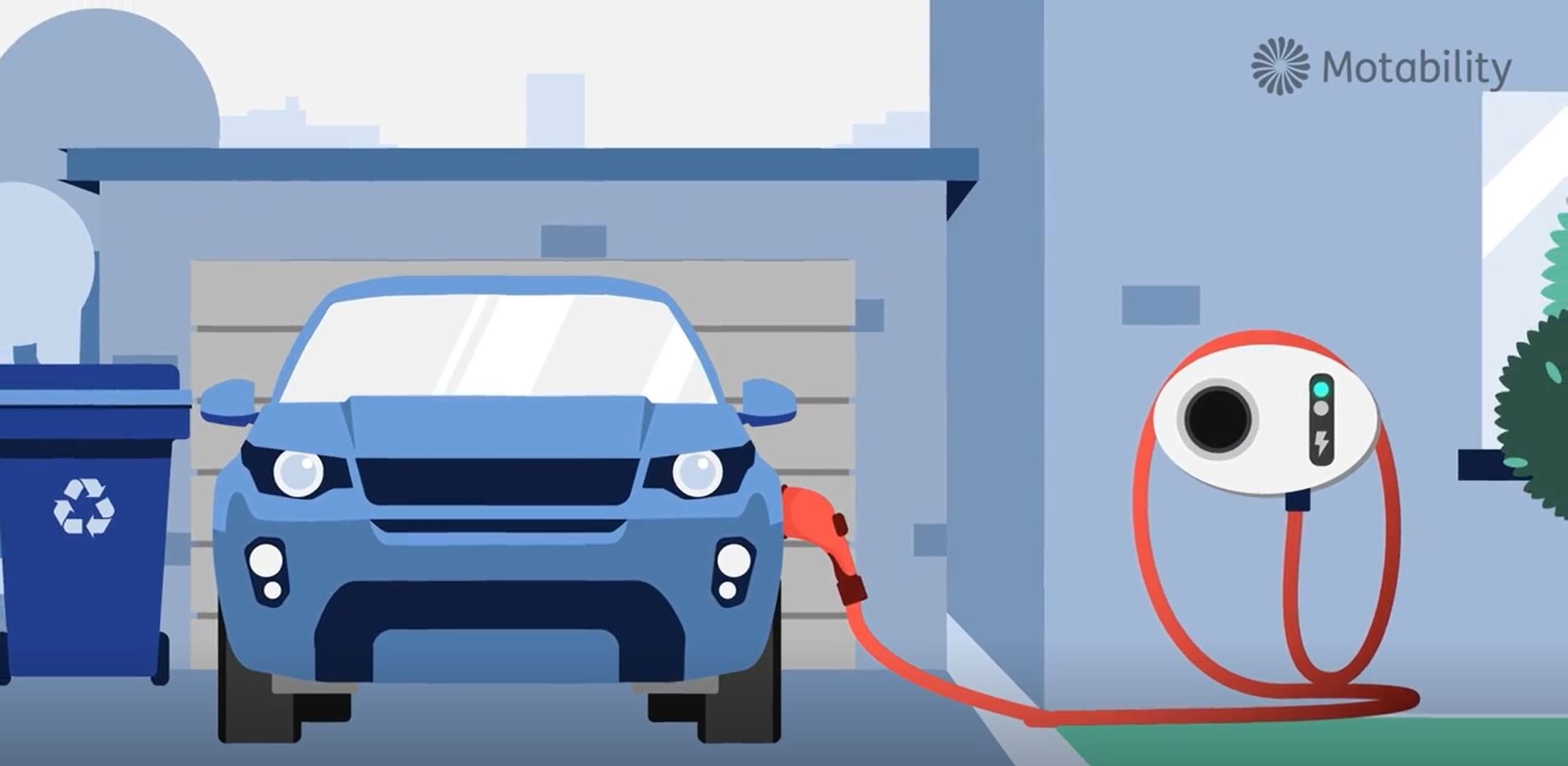An electric vehicle is charging outside a home and garage.